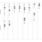 【東京書籍】漢字３年　１学期⑧　